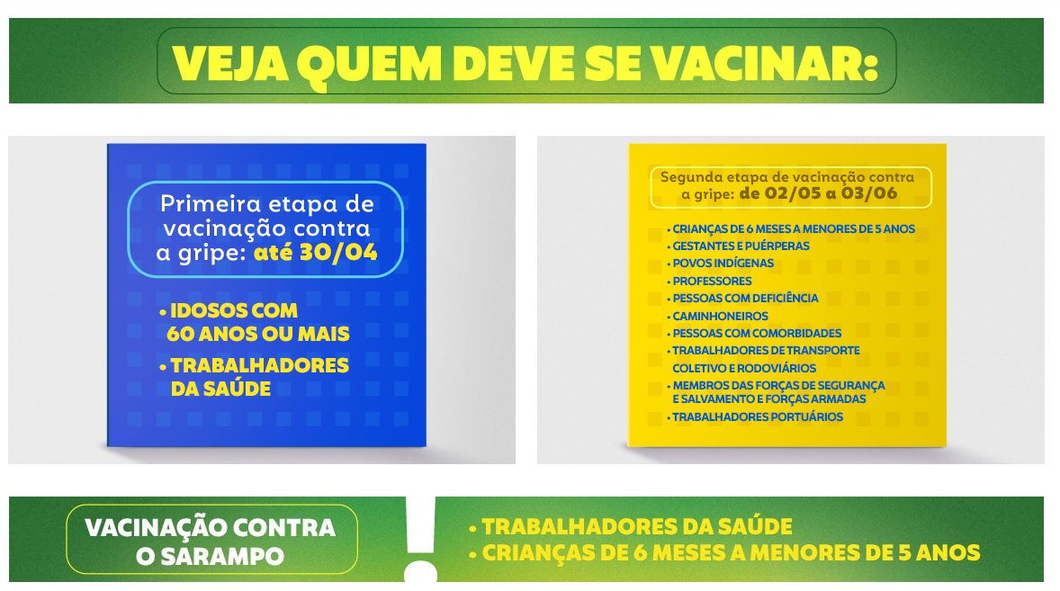 Vacinação 2