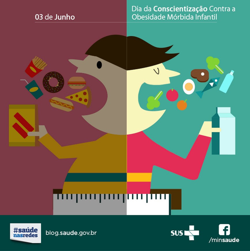 Obesidade infantil