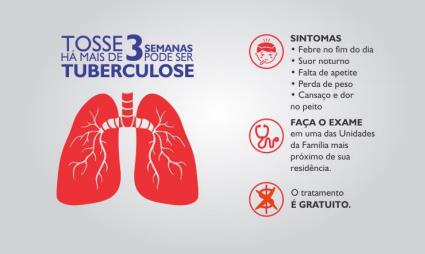 Tuberculose