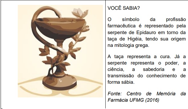 Farmacêutico 2023